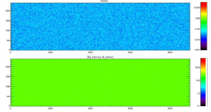 Ewolucja turbulencji magnetycznej U góry: turbulentne pole