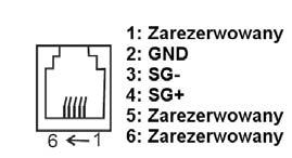 Menu 9: Parametry Komunikacyjne Przemiennik AMD-B posiada wbudowany interfejs szeregowy RS-485. Złącze znajduje się w pobliżu zacisków sterujących. Poniżej podane są funkcje pinów złącza.