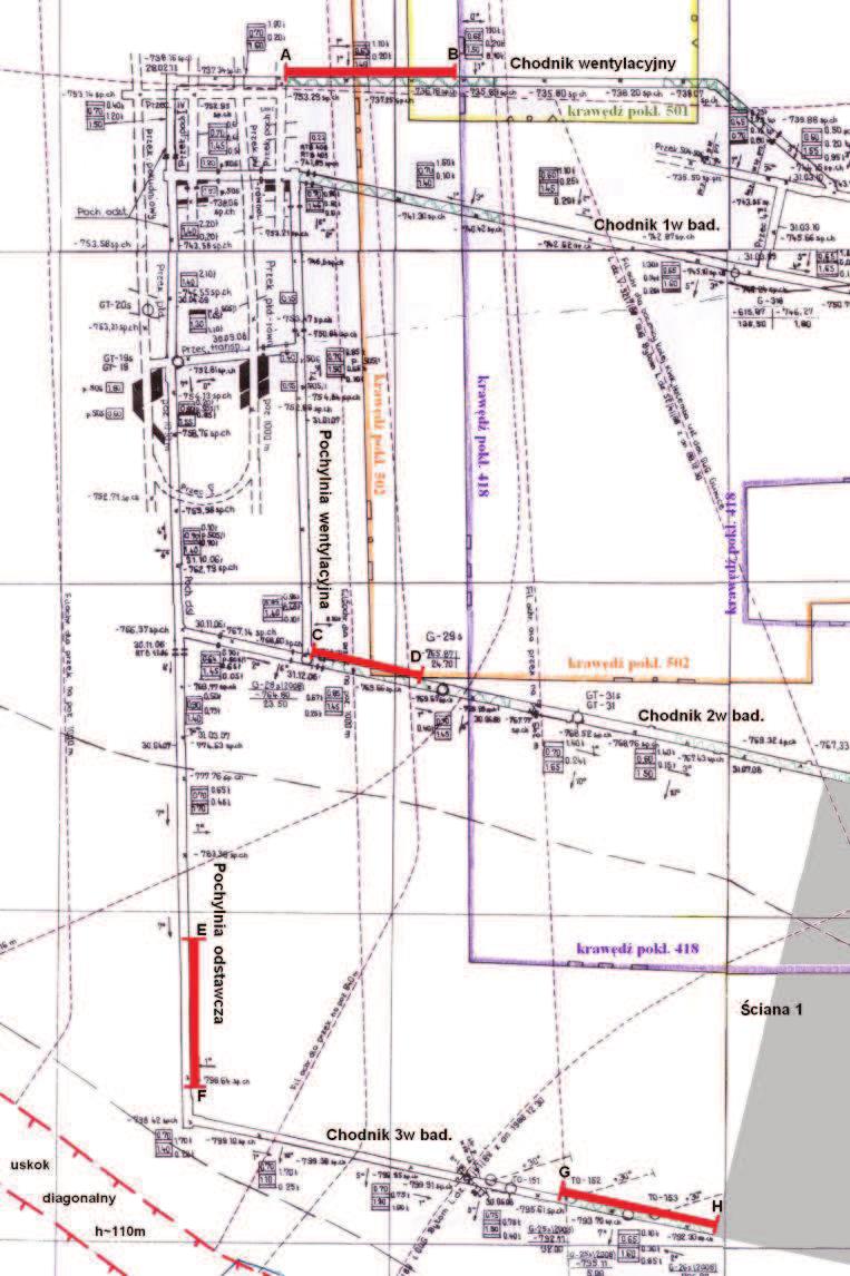 Nr 4(494) KWIECIEŃ 2012 33 Rys. 4. Mapa wyrobisk w pokładzie 506 z zaznaczonymi profilami pomiarowymi - lokalizację wyrobisk w filarze dla przekopów południowych (dotyczy pochylni odstawczej oraz