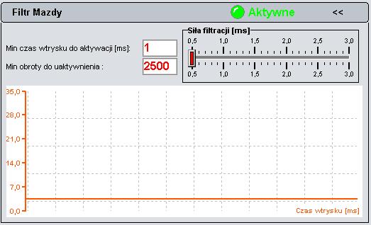 Wartość optymalną należy dobrać eksperymentalnie podczas jazdy samochodem. 4.8.3 Filtr mazdy Filtr ten usuwa szarpanie obrotów w samochodach mazda (roczniki z lat 1999-2001).