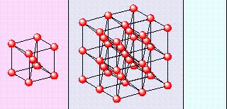 Ciała stałe Struktury krystaliczne komórka elementarna typ sieci przykład