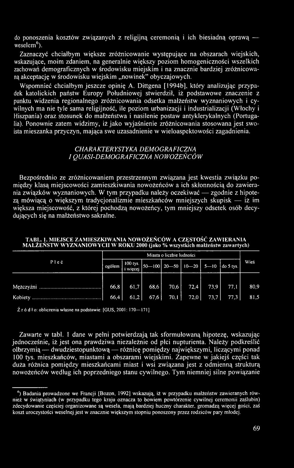 cywilnych ma nie tyle sama religijność, ile poziom urbanizacji i industrializacji (Włochy i Hiszpania) oraz stosunek do małżeństwa i nasilenie postaw antyklerykalnych (Portugalia).