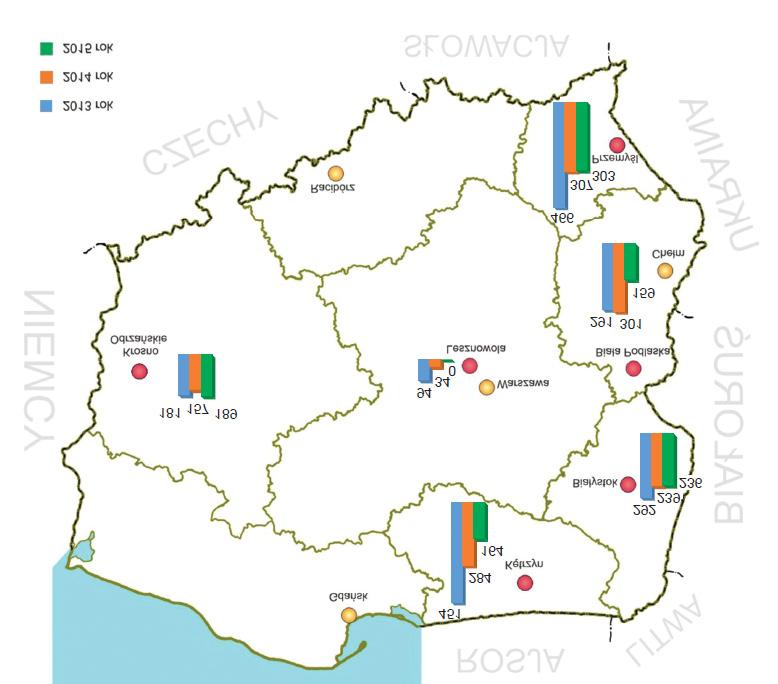 Praktyka stosowania detencji oraz środków alternatywnych wobec cudzoziemców Polsce w latach 2014-2015 71 Cudzoziemcy nowo umieszczeni w strzeżonych ośrodkach dla cudzoziemców lub w aresztach dla