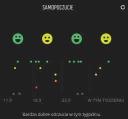 . Możesz pominąć pytanie poprzez naciśnięcie środkowego przycisku i dodać ocenę samopoczucia później, edytując aktywność Move w serwisie Suunto Movescount.