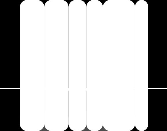 QRS complex (zespół QRS) () Wielowymiarowy