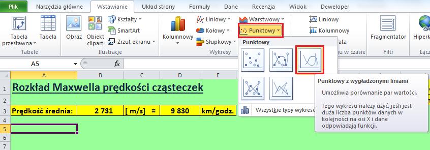 Rysunek 25. Wybór wykresu, typ Punktowy 28. Zwróć uwagę czy obszar wykresu jest aktywny.