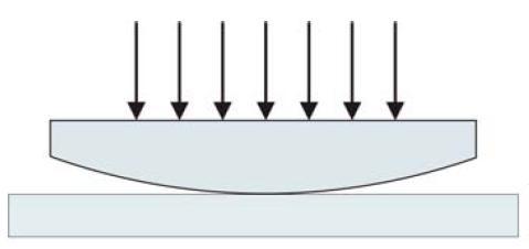 Między tymi promieniami istnieje różnica dróg optycznych: Porównując wzory (2) oraz (3) dostajemy warunek na występowanie ciemnych prążków.