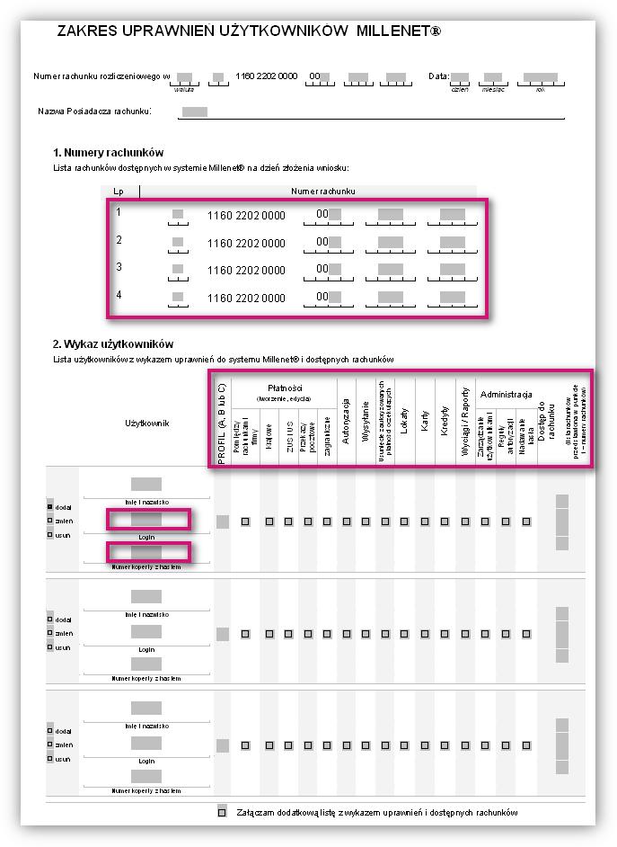 ZKRES UPRWNIEŃ UŻYTKOWNIKÓW str. 1 Pkt. 1 Prosimy o wskazanie rachunków, do których będą mieć dostęp poszczególni użytkownicy Pkt.