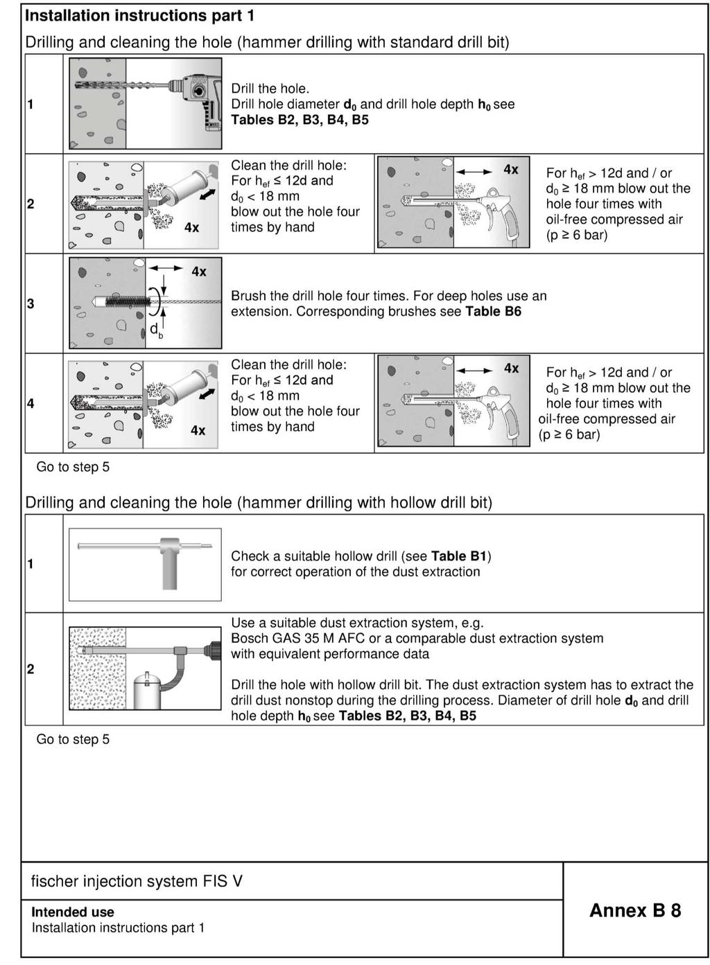 Appendix