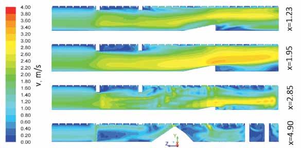 Velocity vectors in vertical cross-sections parallel to the axis of mine drift containing velocity measurement points poprawy bezpieczeństwa i efektywności prac górniczych, a także ustalania przyczyn