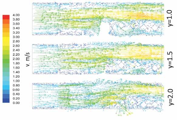 52 PRZEGLĄD GÓRNICZY 2015 Rys. 17. Rozkłady prędkości na wysokościach 1, 1.5 i 2 m nad spągiem Fig. 17. Velocity distributions on 1, 1.5 and 2 m height under the floor Rys. 18.