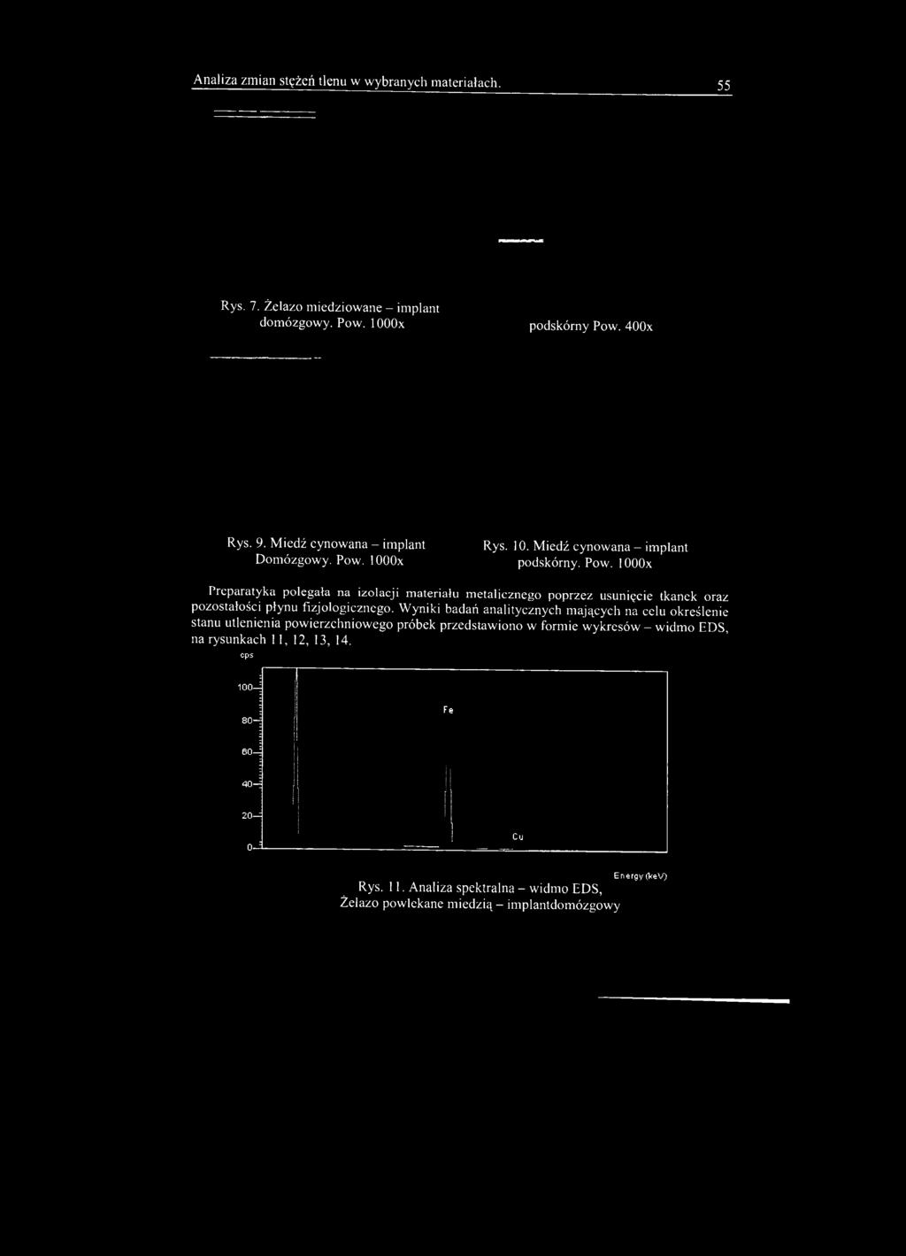 Wyniki badań analitycznych mających na celu określenie stanu utlenienia powierzchniowego próbek przedstawiono w formie wykresów - widmo EDS, na rysunkach 11, 12, 13,