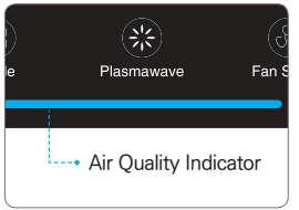 Wynika ono z zanieczyszczenia powietrza większymi cząstkami, które przechodzą przez Plasma Wave. Jest to normalne i nie oznacza, że urządzenie jest uszkodzone. Aby wyłączyć Plasma Wave. 6.