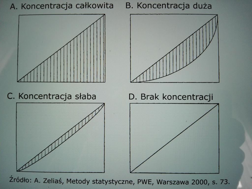 Interpretacja Magdalena Alama-Buc