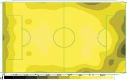 W zagadnieniach sportowych poziom ten definiuje się jako wartość GR (glare rating): 2 - GR = 10 => ledwo widoczne 3 - GR = 90 => niemożliwe do zniesienia 4 - GR < 50 maksymalny poziom odpowiedni