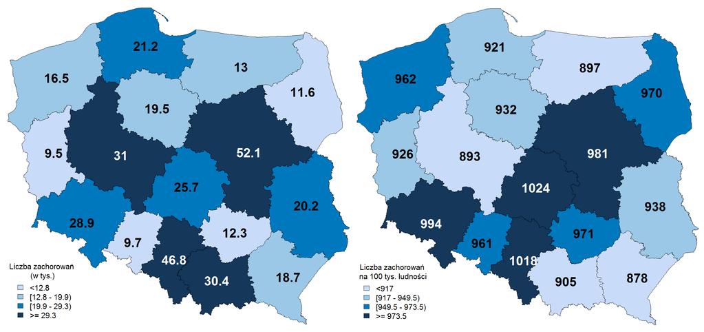 Wykres 20: Zachorowalność na choroby kardiologiczne w Polsce w 2013 r. Źródło: opracowanie własne na podstawie danych NFZ.