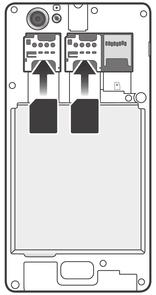 Wkładanie kart SIM Zdejmij pokrywę baterii i włóż do odpowiednich gniazd karty SIM złotymi stykami do dołu. Urządzenie do prawidłowego działania wymaga karty micro SIM.