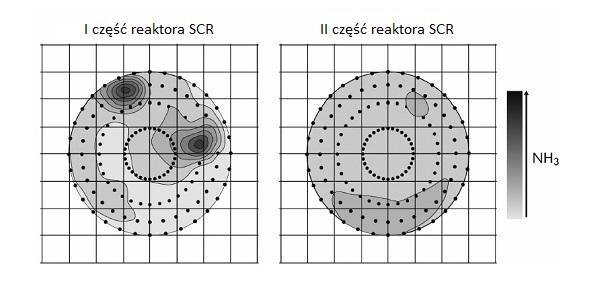 zaklejanie kanałów i stopniową dezaktywację reaktora redukującego SCR. Rys. 5.