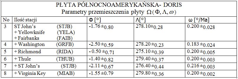 Płyta