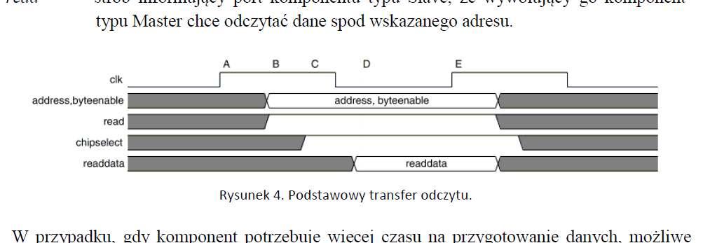 Sygnały