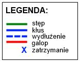 PÓŁFINAŁ MISTRZOSTW ŚWIATA W