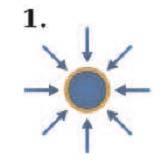 Uwięzienie inercyjne (inertial