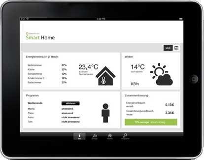 Smart Home GreenPocket Podstawowe funkcje: - Integracja środowiska