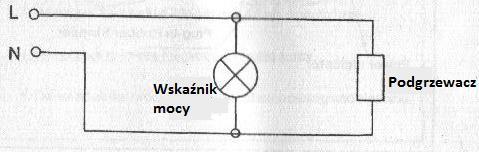 Dziękujemy za wybór naszego Lunch boxa. Sami niezależnie opracowaliśmy i wyprodukowaliśmy ten produkt, stąd też jest nowością, a przy okazji modną nowością.