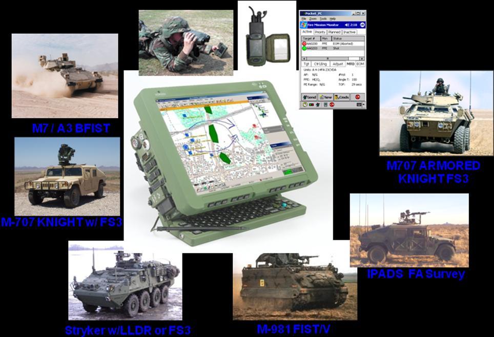 Needs of automation field artillery surveillance and target acquisition system Potrzeby automatyzacji rozpoznania na rzecz ognia artylerii... Rys. 7.