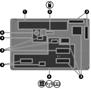 Elementy w dolnej części komputera Element Opis (1) Wnęka baterii Miejsce na włożenie baterii. (2) Zatrzask zwalniający baterie Zwalnia baterię znajdującą się we wnęce.