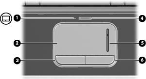 2 Elementy Elementy w górnej części komputera Płytka dotykowa TouchPad Element Opis (1) Wskaźnik płytki dotykowej TouchPad Biały: Płytka dotykowa TouchPad jest włączona.