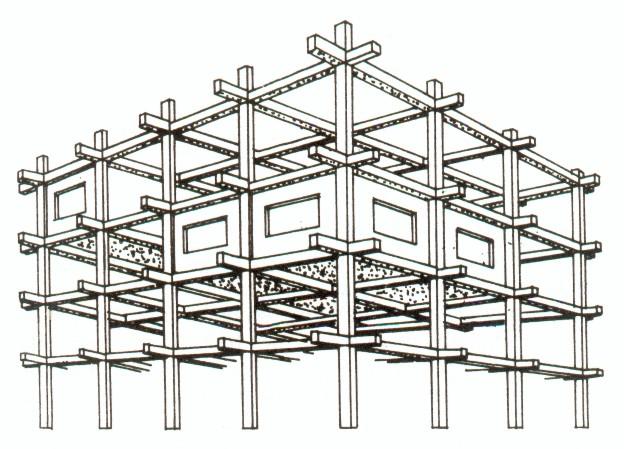 5D - belkowy (beam), ramowy (frame) 2D - PSN (panel, plane stress), PSO (plane strain), symetria osiowa (axial symmetry) 2.