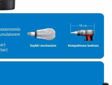 pracować z ponad 20 innymi narzędziami Miwaukee M12 DANE