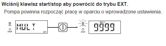 * PRACA POMPY W TRYBIE DIV Ustawienia są analogiczne, lecz operujemy parametrami DIV. 4.