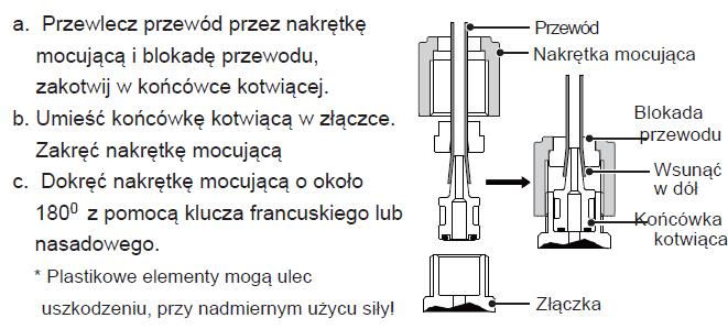 Punkt dozowania: Rurociąg Trójnik 90 0 Zawór dozujący/ tryska dozująca Idealnie, aby zakończenie tryski/zaworu dozującego znajdowało się w osi rurociągu, zapewni to optymalne wymieszanie dozowanego