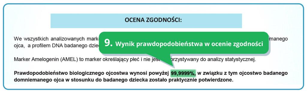 8. Opis metody w tym miejscu macie Państwo wskazane na jakich głównych odczynnikach pracujemy, jakich sprzętów używamy i do jakiej aktualnej procedury badawczej stosujemy się.