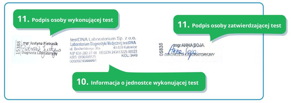 mężczyzna jest biologicznym ojcem badanego dziecka. W trakcie obliczeń stosuje się określone algorytmy matematyczne oparte na statystyce i częstości występowaniu danego allelu w danej populacji.