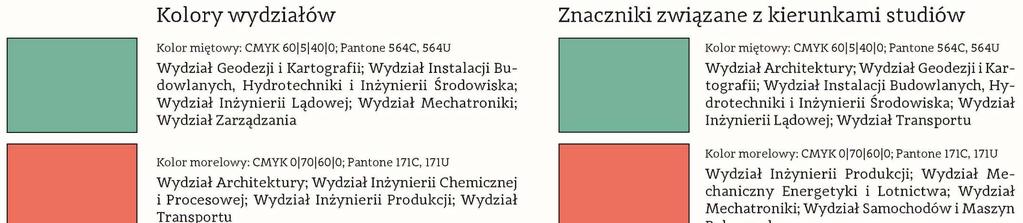 Załącznik nr 3 do