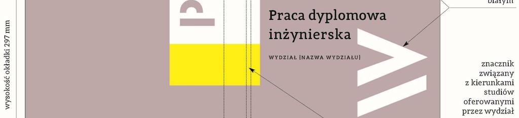 2. Wzór okładki pracy