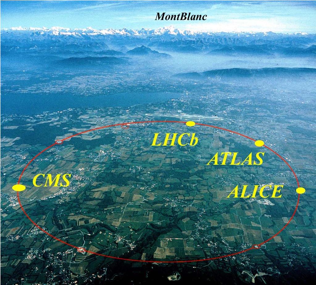 CERN: przykład kompleksu akceleratorów Centre