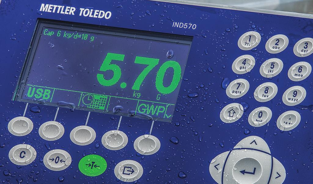 GWP opracowane przez METTLER TOLEDO Zespół ds.