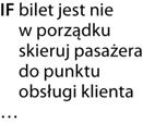 UML 2.0 w akcji. Przewodnik oparty na projektach Jeśli klient lub partner biznesowy wykorzystuje oferowaną usługę, między dostawcą a odbiorcą odbywa się komunikacja.