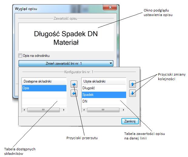 Opis i edycja obiektów Po wciśnięciu odpowiedniego przycisku zawartości linii (górnej lub dolnej) uruchamia się dodatkowe okno umożliwiające odpowiedni wybór układu i zawartości Rys.