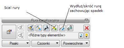 Opis i edycja obiektów Rys. 30. Pasek narzędzi modyfikacji obiektu rura kanalizacji wewnętrznej Na pasku znajdują się dodatkowe ikony charakterystyczne tylko dla obiektu rura.