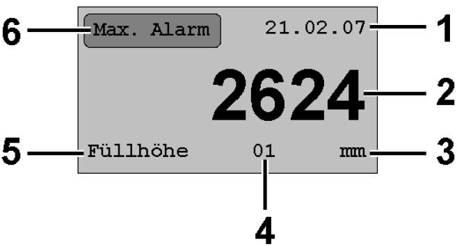 3.5. Sygnały alarmowe Sygnał alarmowy Alarm akustyczny Alarm wizualny Ustawienie Po ustawieniu, w przypadku alarmu brzęczyk emituje sygnał dźwiękowy Czerwona dioda LED