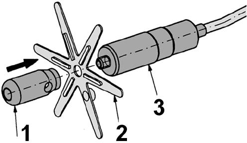 6.5. Montaż sondy zanurzeniowej 1. Element dystansowy 2. Gwiazda 3. Czujnik ciśnienia 1. Zamontować gwiazdę do czujnika ciśnienia. Zwrócić uwagę na położenie ramion gwiazdy. 2. Przykręcić gwiazdę z elementem dystansowym do czujnika.