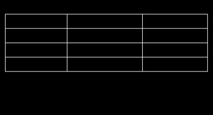 Identification of herd at risk of SCK shown in the monthly milk recording reports (RW-1) 305 dni ZETO Olsztyn WYNIKI UŻYTKOWOŚCI MLECZNEJ KRÓW POLSKA FEDERACJA Data 13-11-14 WYNIKI STADA SPRAWOZDANIE