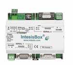 Interfejs sygnału zewnętrznego SM-ACN-MBS Schemat połączeń Modbus master TCP/RTU MIM-N01 Dotyczy FJM DVM, FJM, CAC, ERV, AHU NASA Interfejs centralnego Ilość jednostek Model MIM-B14 do 4 do 8 do 32