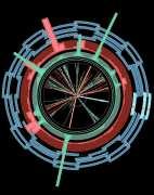 Rysunek 24: Tak będzie wygladać rejestracja czarnej dziury w LHC.