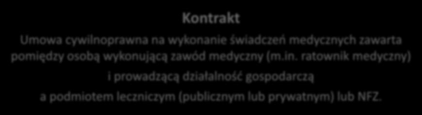 Definicja kontraktu Kontrakt Umowa cywilnoprawna na wykonanie świadczeń medycznych zawarta pomiędzy osobą wykonującą zawód medyczny (m.in. ratownik medyczny) i prowadzącą działalność gospodarczą a podmiotem leczniczym (publicznym lub prywatnym) lub NFZ.